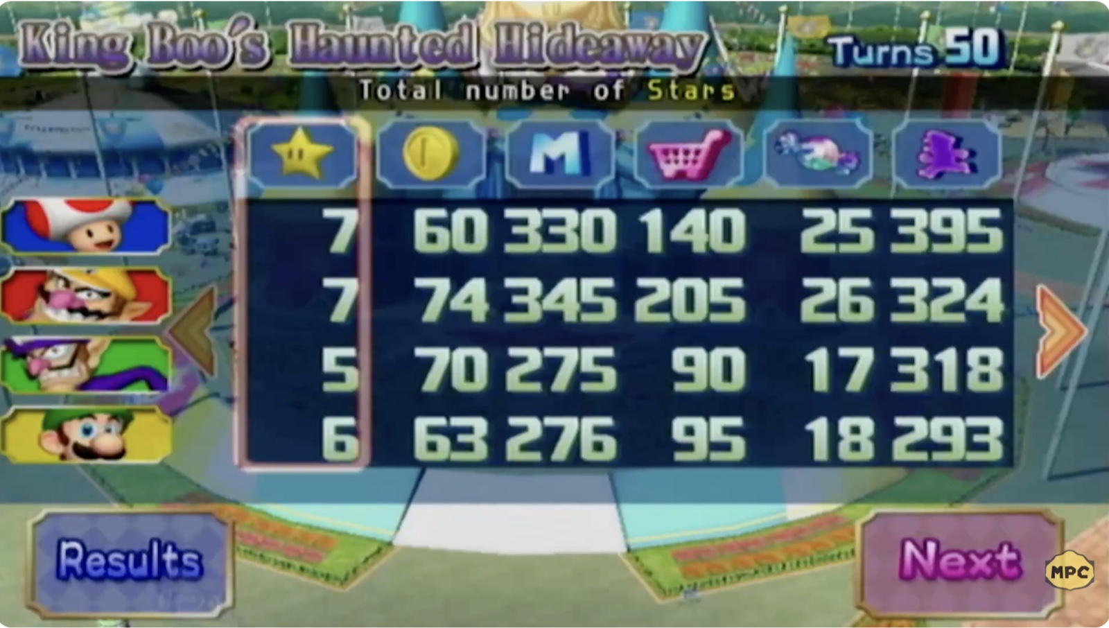 Championship 34 Detailed Results 1